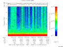 T2005304_00_10KHZ_WBB thumbnail Spectrogram