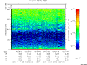 T2005304_00_75KHZ_WBB thumbnail Spectrogram