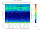 T2005304_03_75KHZ_WBB thumbnail Spectrogram