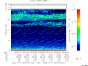 T2005304_05_75KHZ_WBB thumbnail Spectrogram