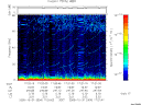 T2005304_17_75KHZ_WBB thumbnail Spectrogram