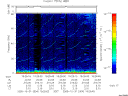 T2005304_19_75KHZ_WBB thumbnail Spectrogram
