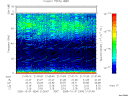T2005304_21_75KHZ_WBB thumbnail Spectrogram