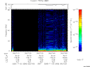 T2005306_09_75KHZ_WBB thumbnail Spectrogram