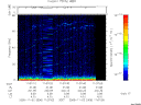T2005306_11_75KHZ_WBB thumbnail Spectrogram