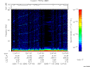 T2005306_12_75KHZ_WBB thumbnail Spectrogram