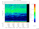 T2005307_11_75KHZ_WBB thumbnail Spectrogram