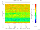 T2005307_14_75KHZ_WBB thumbnail Spectrogram