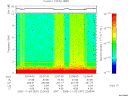 T2005307_22_10KHZ_WBB thumbnail Spectrogram