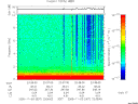 T2005307_23_10KHZ_WBB thumbnail Spectrogram