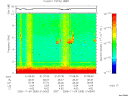 T2005308_01_10KHZ_WBB thumbnail Spectrogram