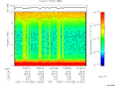 T2005308_10_10KHZ_WBB thumbnail Spectrogram