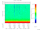 T2005308_17_10KHZ_WBB thumbnail Spectrogram
