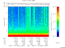 T2005308_21_10KHZ_WBB thumbnail Spectrogram