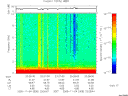 T2005308_23_10KHZ_WBB thumbnail Spectrogram