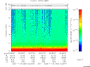 T2005309_00_10KHZ_WBB thumbnail Spectrogram