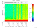 T2005309_01_10KHZ_WBB thumbnail Spectrogram