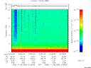 T2005309_02_10KHZ_WBB thumbnail Spectrogram