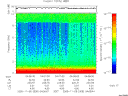 T2005309_04_10KHZ_WBB thumbnail Spectrogram