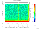 T2005309_12_10KHZ_WBB thumbnail Spectrogram