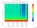 T2005309_14_10KHZ_WBB thumbnail Spectrogram