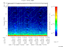T2005309_17_75KHZ_WBB thumbnail Spectrogram