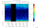 T2005310_14_75KHZ_WBB thumbnail Spectrogram