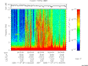 T2005311_09_10KHZ_WBB thumbnail Spectrogram