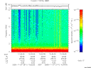 T2005311_10_10KHZ_WBB thumbnail Spectrogram