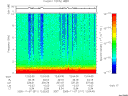 T2005311_12_10KHZ_WBB thumbnail Spectrogram