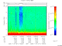 T2005311_14_10KHZ_WBB thumbnail Spectrogram