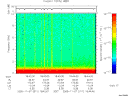 T2005311_18_10KHZ_WBB thumbnail Spectrogram