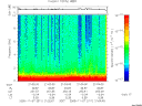 T2005311_21_10KHZ_WBB thumbnail Spectrogram