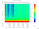 T2005311_23_10KHZ_WBB thumbnail Spectrogram