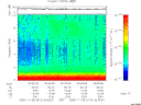 T2005312_00_10KHZ_WBB thumbnail Spectrogram