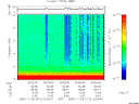 T2005312_02_10KHZ_WBB thumbnail Spectrogram