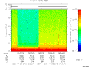T2005312_04_10KHZ_WBB thumbnail Spectrogram