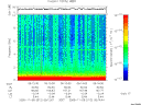 T2005312_05_10KHZ_WBB thumbnail Spectrogram