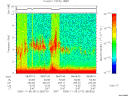 T2005312_08_10KHZ_WBB thumbnail Spectrogram