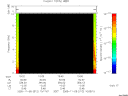 T2005312_10_10KHZ_WBB thumbnail Spectrogram