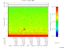 T2005312_13_10KHZ_WBB thumbnail Spectrogram
