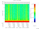 T2005312_18_10KHZ_WBB thumbnail Spectrogram