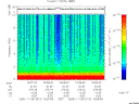 T2005312_19_10KHZ_WBB thumbnail Spectrogram