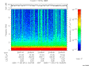 T2005312_20_10KHZ_WBB thumbnail Spectrogram