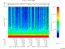 T2005312_23_10KHZ_WBB thumbnail Spectrogram