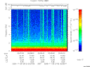 T2005313_00_10KHZ_WBB thumbnail Spectrogram