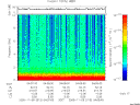 T2005313_04_10KHZ_WBB thumbnail Spectrogram