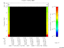 T2005313_10_10KHZ_WBB thumbnail Spectrogram