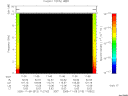 T2005313_11_10KHZ_WBB thumbnail Spectrogram