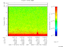 T2005313_14_10KHZ_WBB thumbnail Spectrogram